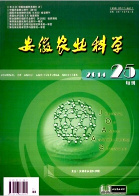 ũҵѧ־ͶǮ
