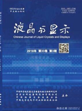 液晶与显示核心期刊投稿难吗？