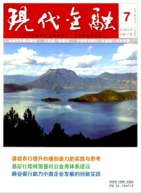 现代金融