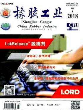 橡胶工业核心期刊征稿